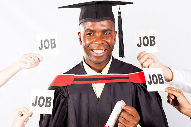 Master’s Degree