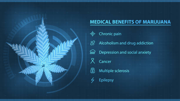 Medical Marijuana Effectively Relieves Pain
