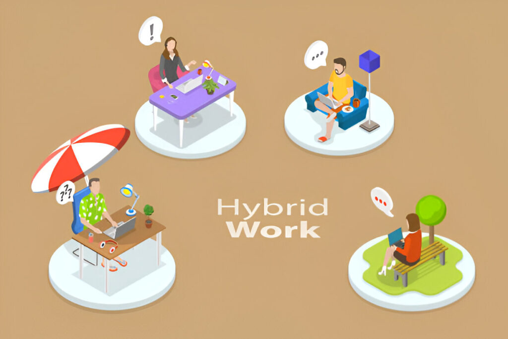 Hybrid Work Model