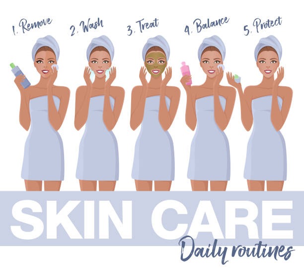 Routine Recommended by Top Skin Experts