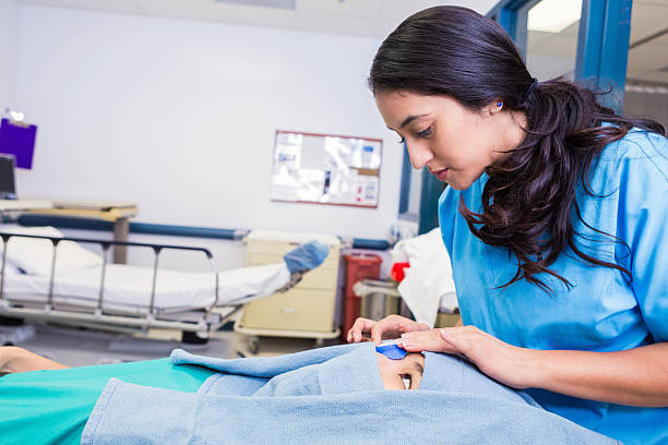 Prepare for Your LASIK Procedure