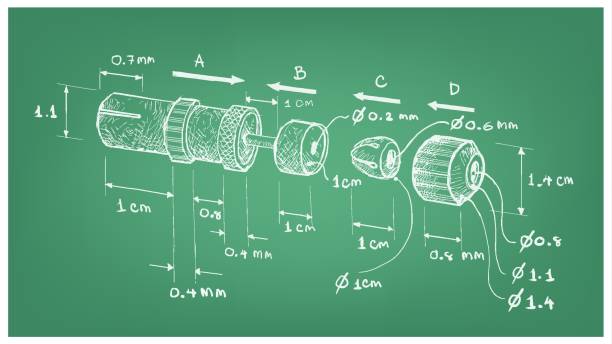 Working Principle of Absolute Encoders