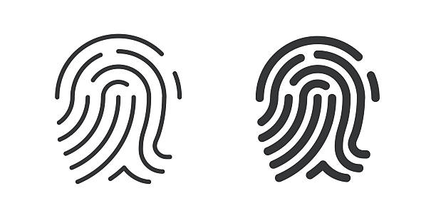 Identify Key Personality Traits