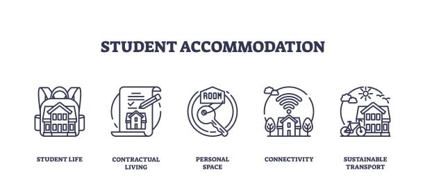 Navigating Medium Term Accommodation