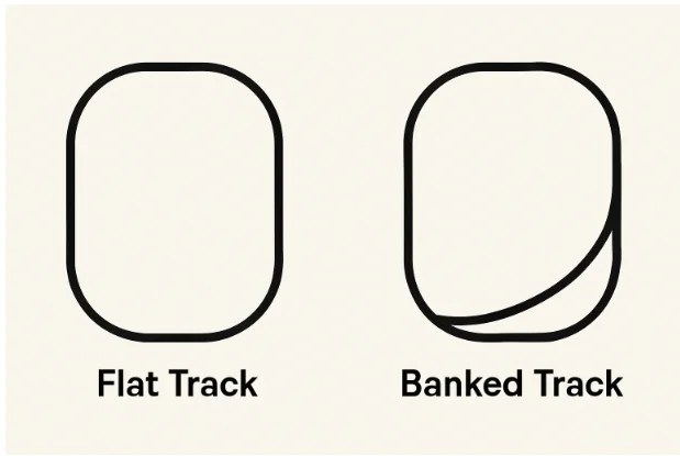 Banked Track vs. Flat Track: Which Is Right for Your Facility?