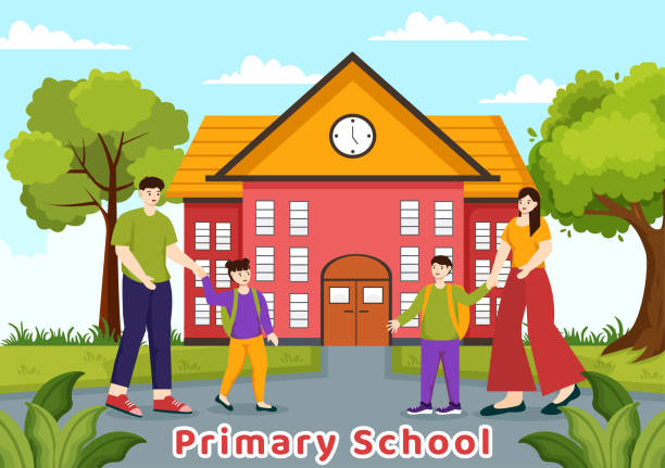 How to Find the Best School in Bannerghatta for Your Child?